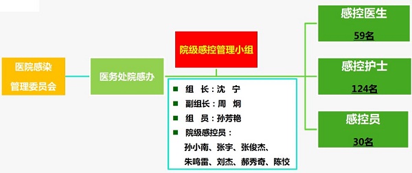 微信圖片_20200224150820