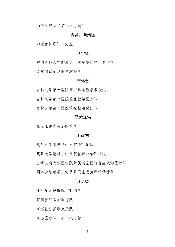 全國衛(wèi)生健康系統(tǒng)新冠肺炎疫情防控工作先進(jìn)集體名單_頁面_2