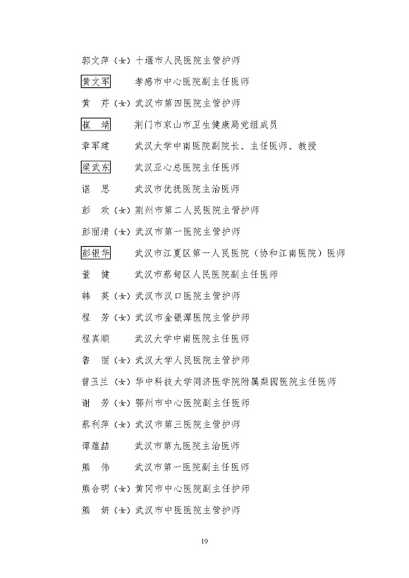 全國衛(wèi)生健康系統(tǒng)新冠肺炎疫情防控工作先進(jìn)個人名單_頁面_19