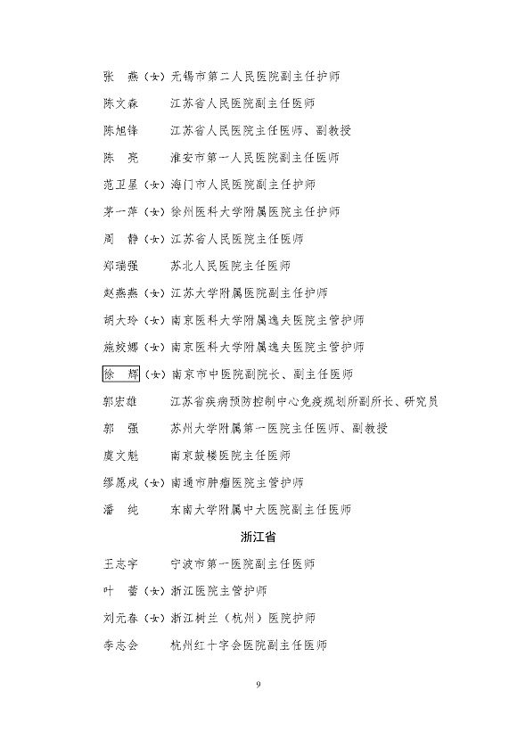 全國衛(wèi)生健康系統(tǒng)新冠肺炎疫情防控工作先進(jìn)個人名單_頁面_09