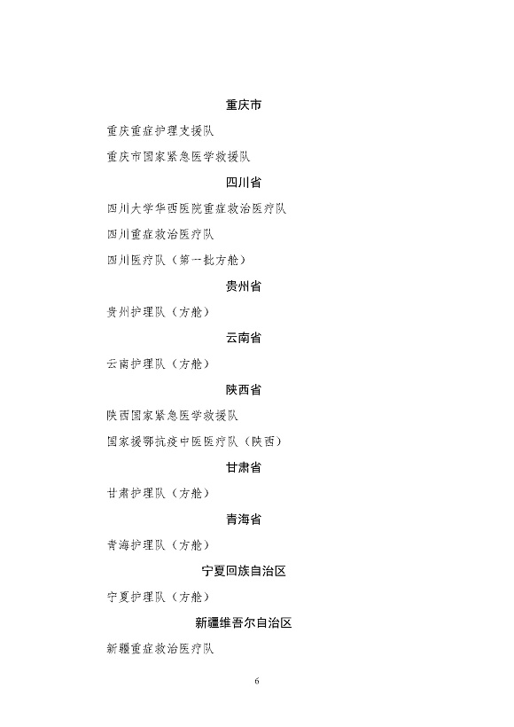 全國衛(wèi)生健康系統(tǒng)新冠肺炎疫情防控工作先進(jìn)集體名單_頁面_6