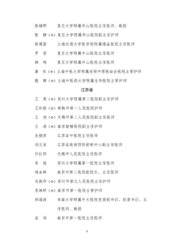 全國衛(wèi)生健康系統(tǒng)新冠肺炎疫情防控工作先進(jìn)個人名單_頁面_08
