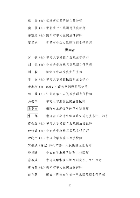 全國衛(wèi)生健康系統(tǒng)新冠肺炎疫情防控工作先進(jìn)個人名單_頁面_20