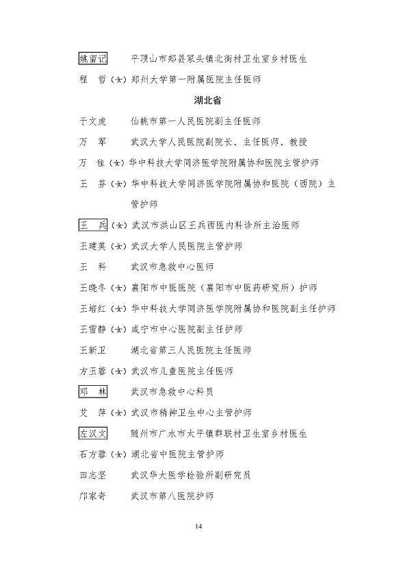 全國衛(wèi)生健康系統(tǒng)新冠肺炎疫情防控工作先進(jìn)個人名單_頁面_14