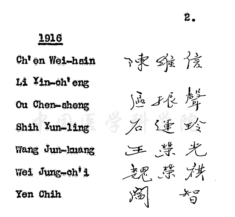 協和醫學堂1916屆畢業生.jpg