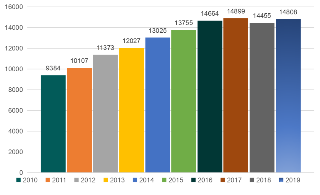 758324e0ce8c4e8aa558baf8ac0846d6.png 758324e0ce8c4e8aa558baf8ac0846d6.png
