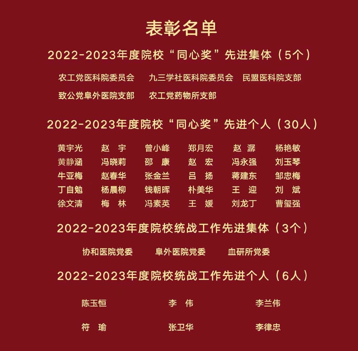 表彰名單ppt轉(zhuǎn)圖片新聞稿用.jpg 表彰名單ppt轉(zhuǎn)圖片新聞稿用.jpg