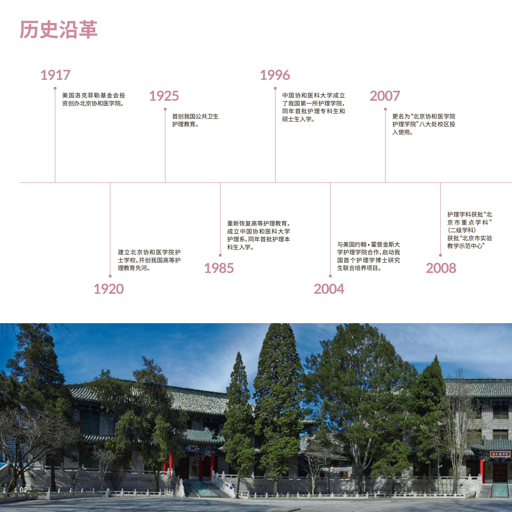 護理學院6_11.png