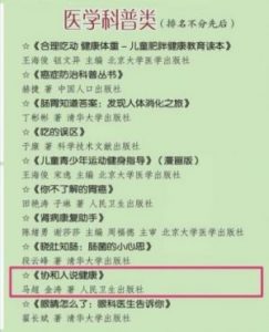 協和人說健康 排名mmexport1545891293836