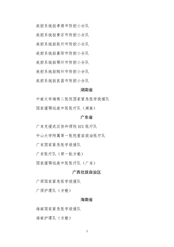 全國衛生健康系統新冠肺炎疫情防控工作先進集體名單_頁面_5