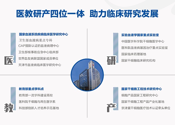 血研所臺歷-定稿文件20X28cm