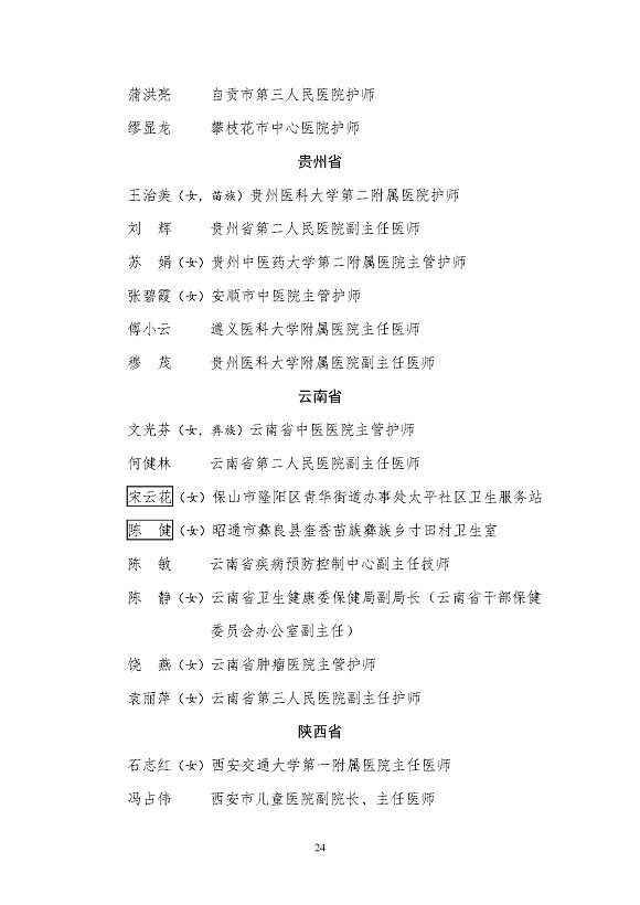 全國衛生健康系統新冠肺炎疫情防控工作先進個人名單_頁面_24