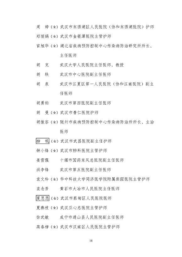 全國衛生健康系統新冠肺炎疫情防控工作先進個人名單_頁面_18