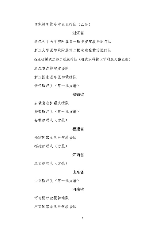 全國衛生健康系統新冠肺炎疫情防控工作先進集體名單_頁面_3
