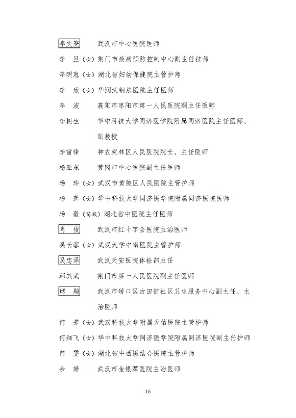 全國衛生健康系統新冠肺炎疫情防控工作先進個人名單_頁面_16